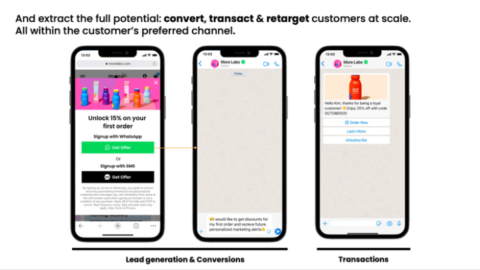 Connectly taps automation to nudge shoppers to complete purchases