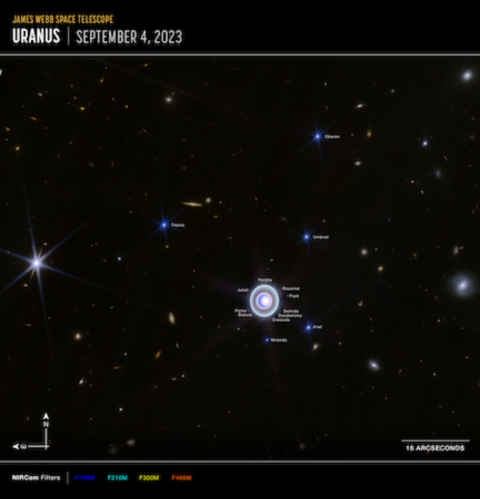 Webb telescope just saw something strange on Uranus