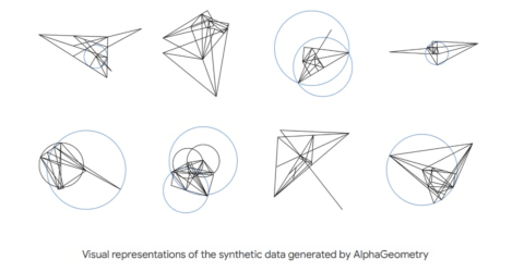 DeepMind’s latest AI can solve geometry problems