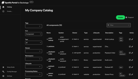 Spotify’s getting serious about its enterprise and dev tools business play