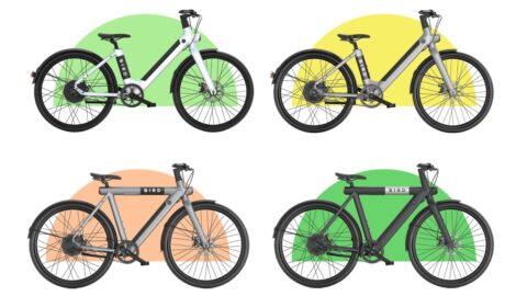 Best ebike deal: Get an electric bike for 69% off