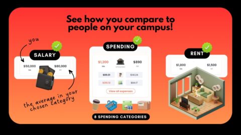 Former teen model co-created app Frich to help Gen Z be more realistic about finances
