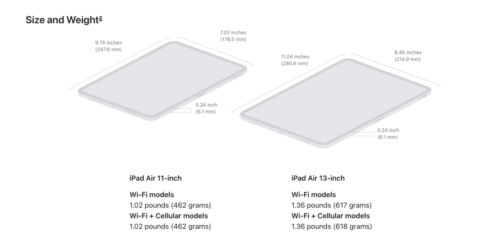 In the world of iPads, the Air is heavier than the Pro