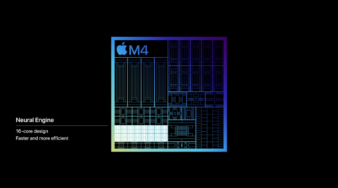 The new iPad Pros are Apple’s first devices powered by its M4 chip