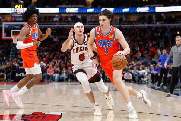 Bulls trading Alex Caruso to Thunder for Josh Giddey, sources say