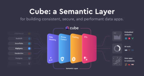 Cube is building a ‘semantic layer’ for company data